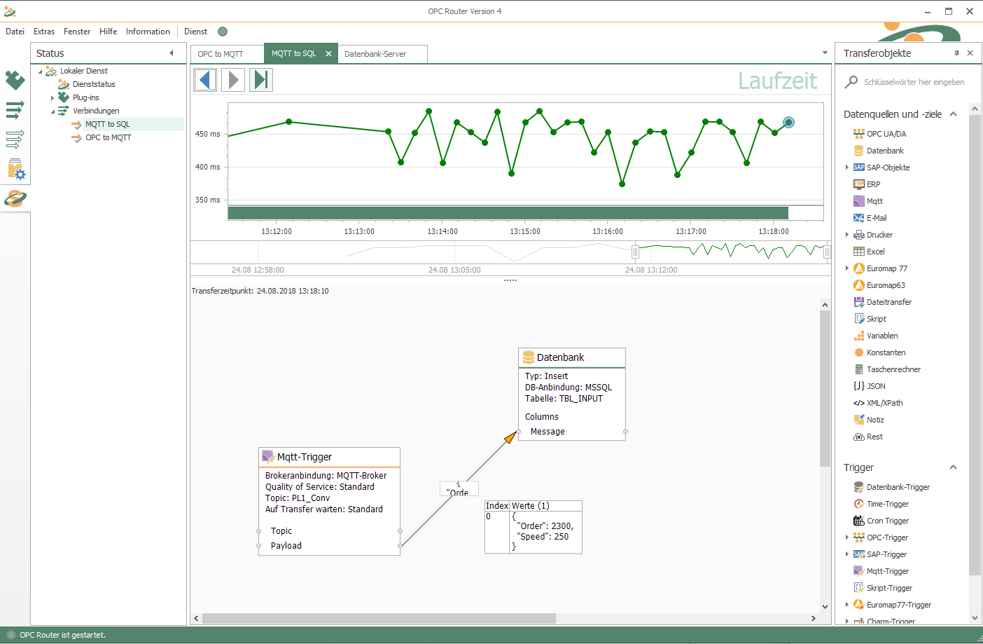 MQTT zu SQL MQTT Client versendet OPC Daten