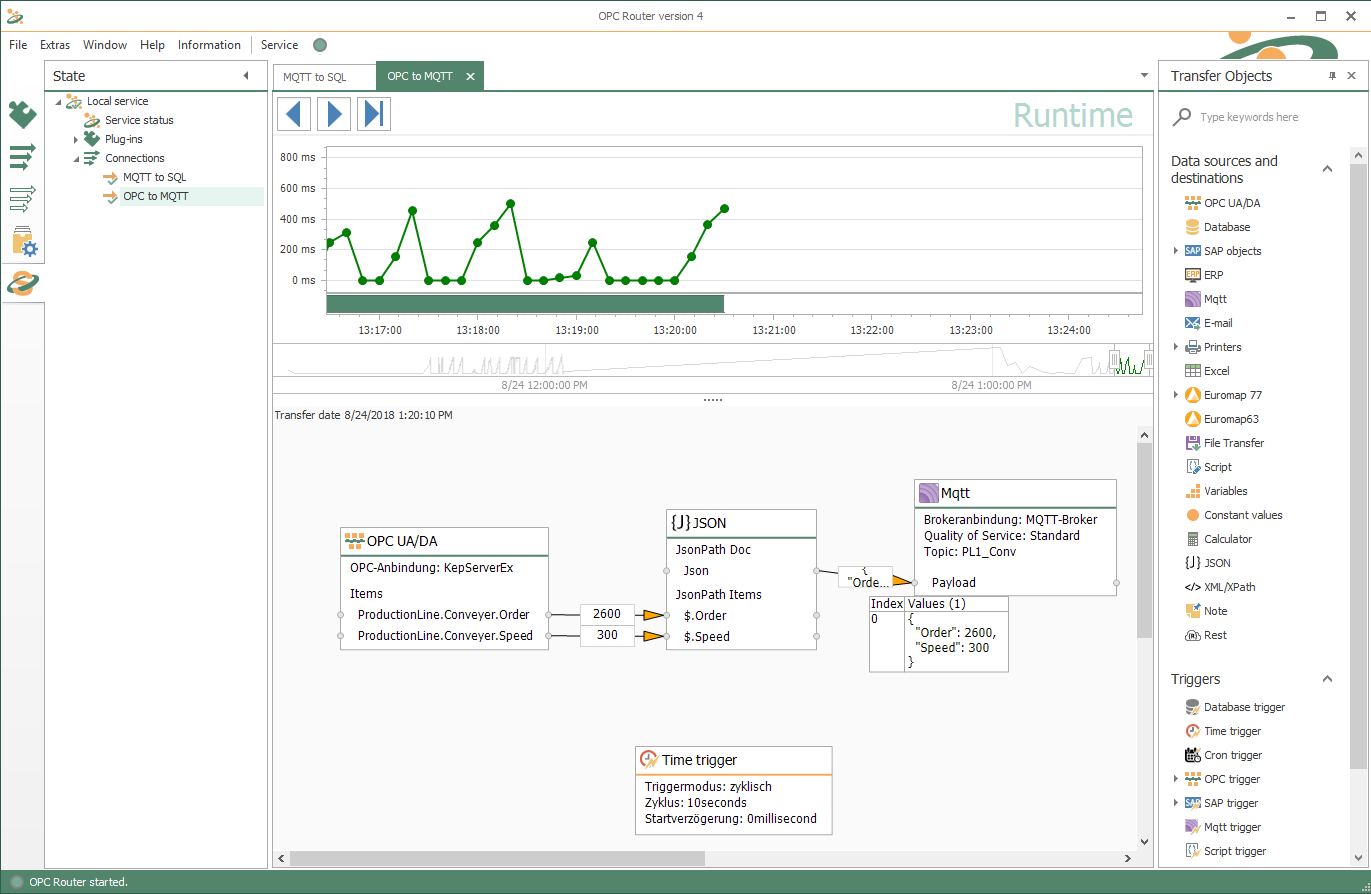 OPC to MQTT OPC UA to MQTT Connection