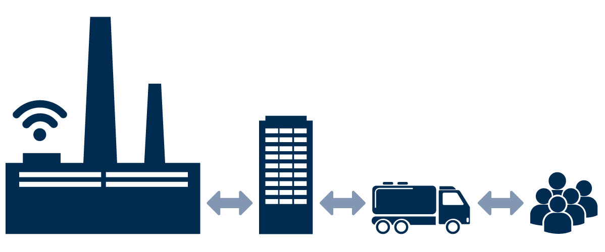 Industrie 4.0 in Unternehmen: Eine bessere Vernetzung bringt viele Wettbewerbsvorteile mit sich, von fehlerfreien Produkten bis zu einem besseren Kundenservice. Lesen Sie hier mehr zum Thema Industrie 4.0.