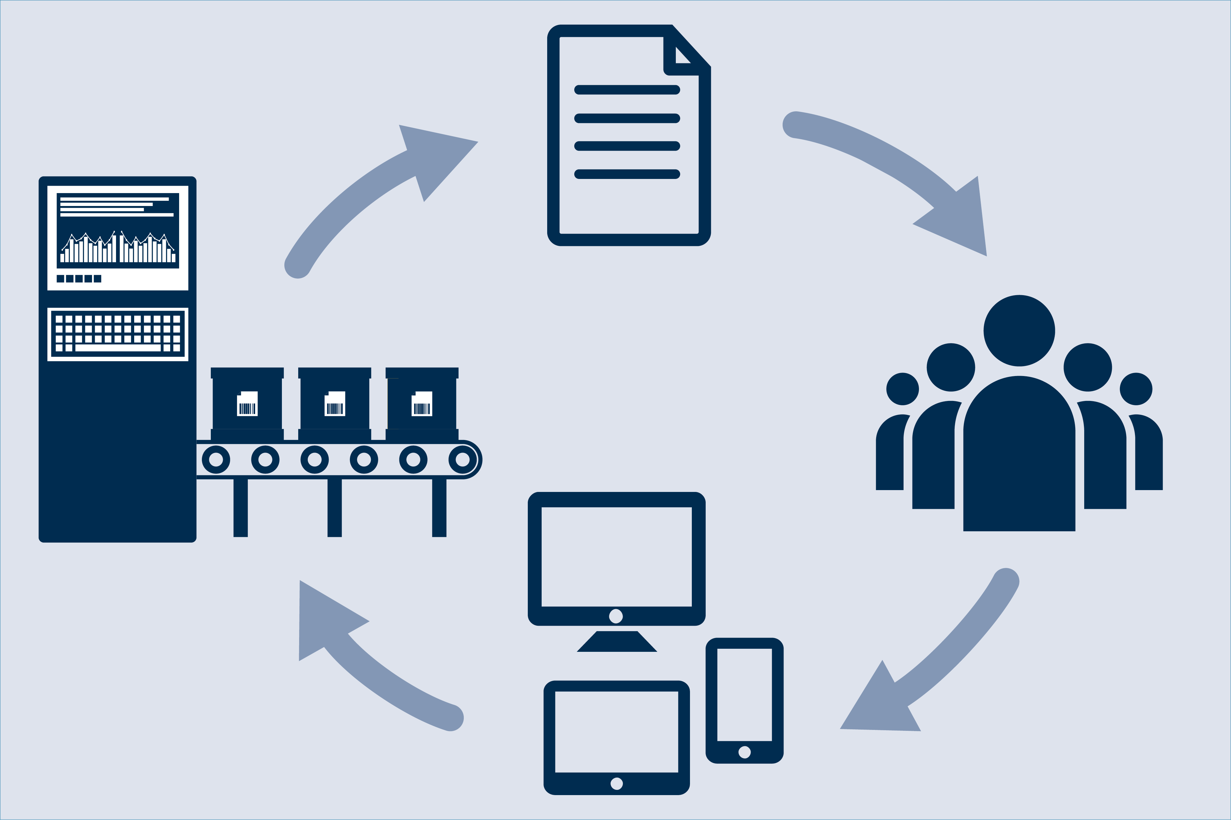 Networked communication - eliminating media gaps