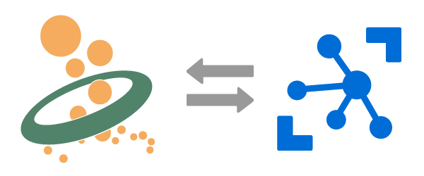 Azure IoT Hub