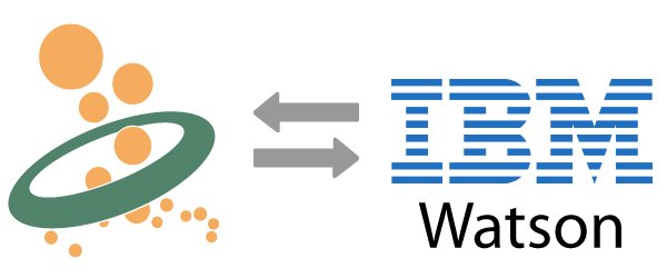 Connection OPC Router - IBM Watson