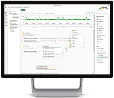 How to build an Industry 4.0 structure with the OPC Router
