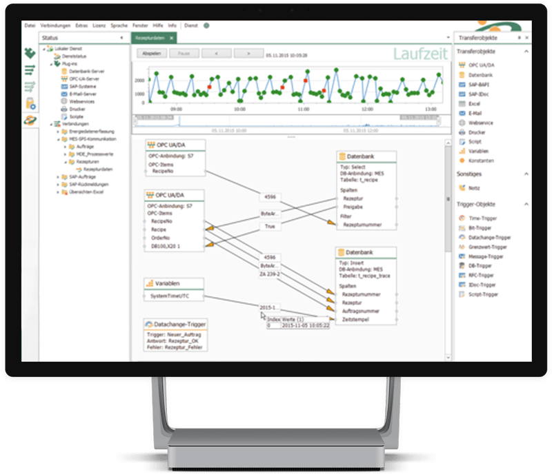 Industrie_4.0_Software_Plug-ins-OPC-router OPC Router - Visualisation of data transfers