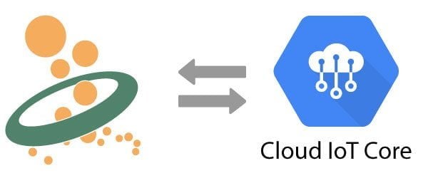 OPC Router Connection - Google Cloud Platform GCP - IoT Core