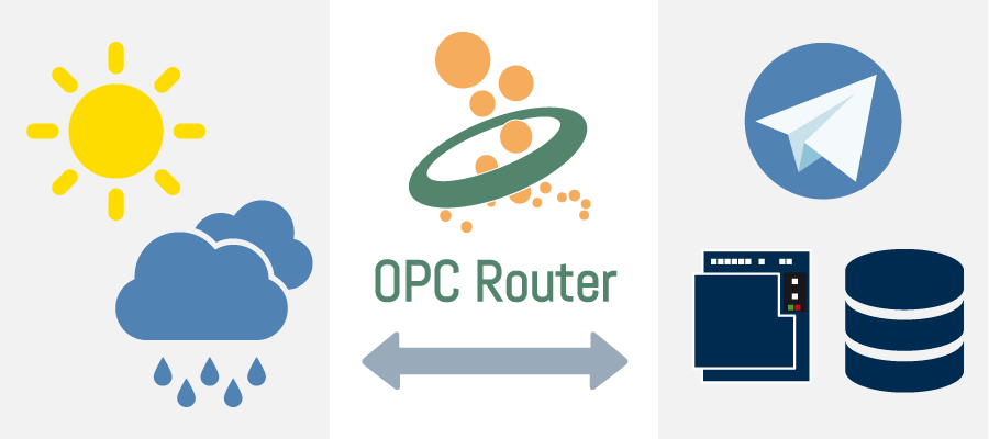 Retrieving and processing weather data with the OPC Router via the OpenWeatherMap REST API 