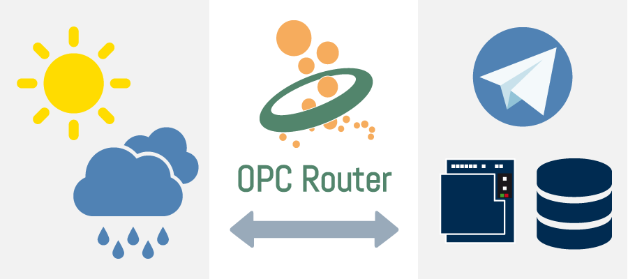 opc-router_weather_rest REST Open Weather mit dem OPC Router