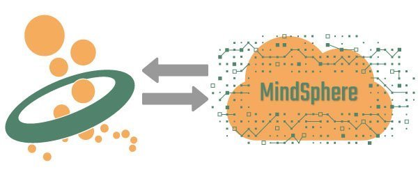 Connection OPC Router - Siemens Mindsphere