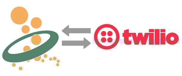 OPC-Router_Twilio_600x250px Sending of SMS and WhatsApp with Twilio
