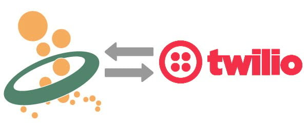 Sending of SMS and WhatsApp with Twilio