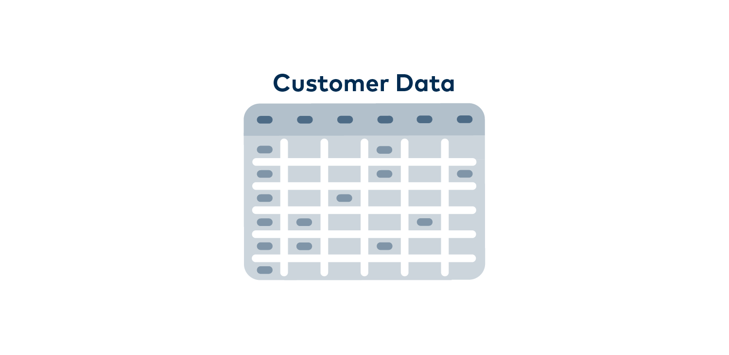 Database use in an industrial environment with MongoDB