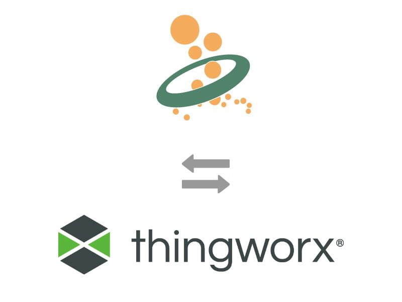 Connect ThingWorx step-by-step via REST Plug-in