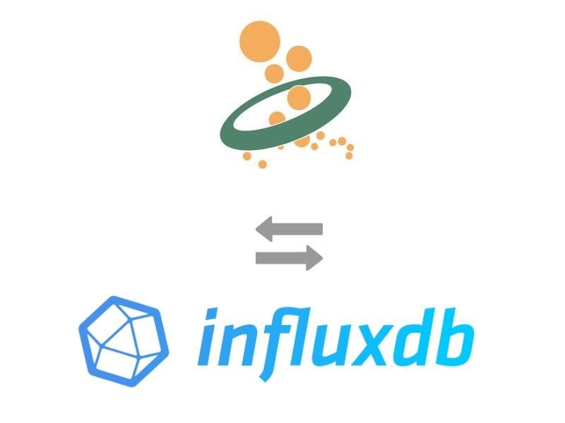 influxdb connected with the OPC Router