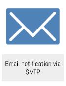 Email notification via SMTP Plug-in