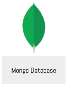 MongoDB Plug-in