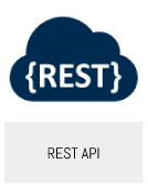 RESTful Web Services
