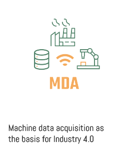 OPC Router Machine Data Acquisition