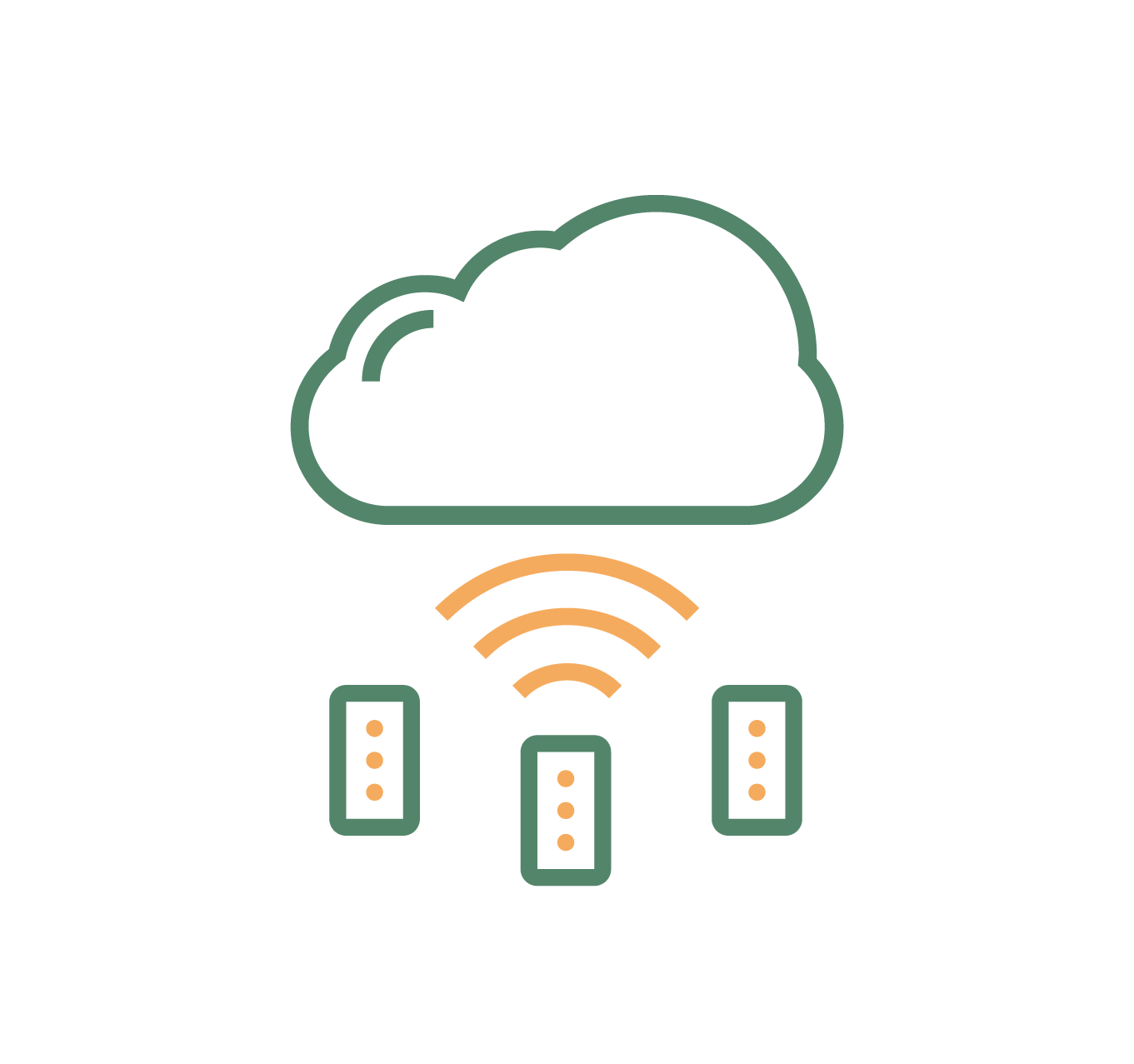 edge-only Edge and Edge Computing