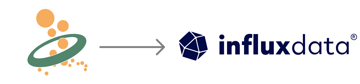 Transfer data to InfluxDB Cloud and InfluxDB 3.0 with the OPC Router