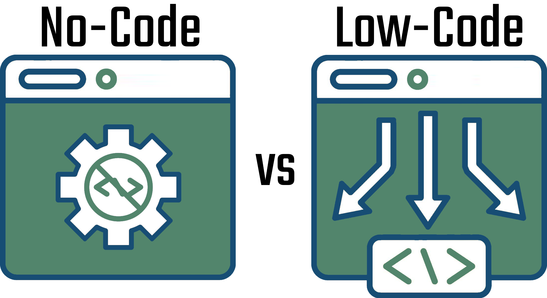 No-Code versus Low-Code
