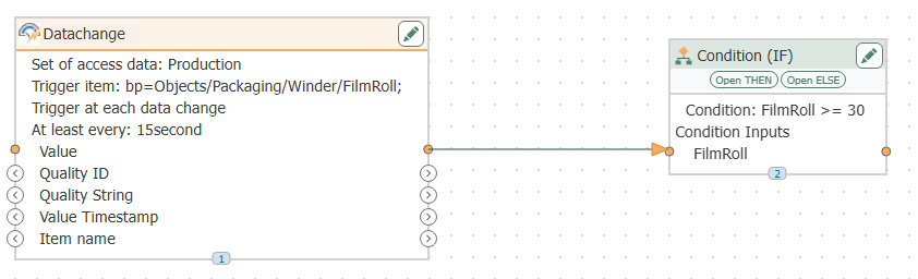 Condition-IF-en Condition (IF) transfer object in OPC Router